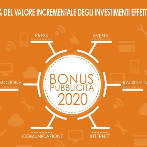 decreto-rilancio-bonus-pubblicita-2020-credito-dimposta-al-50-sugli-investimenti